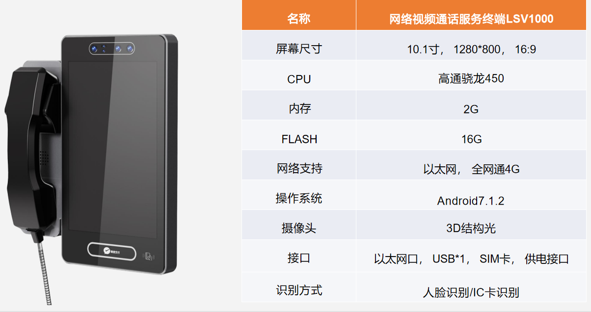 校園可視電話 校園可視電話